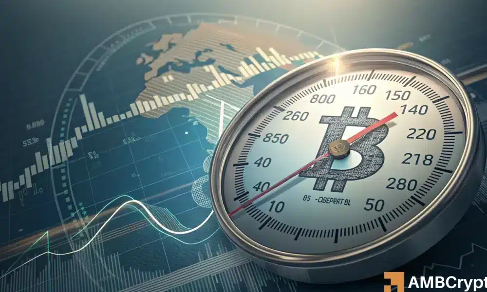 83.6% of Bitcoin is Profitable as $15 Billion in Leverage Increases—Is Volatility Coming?
